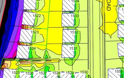 Planning Compliance Reports